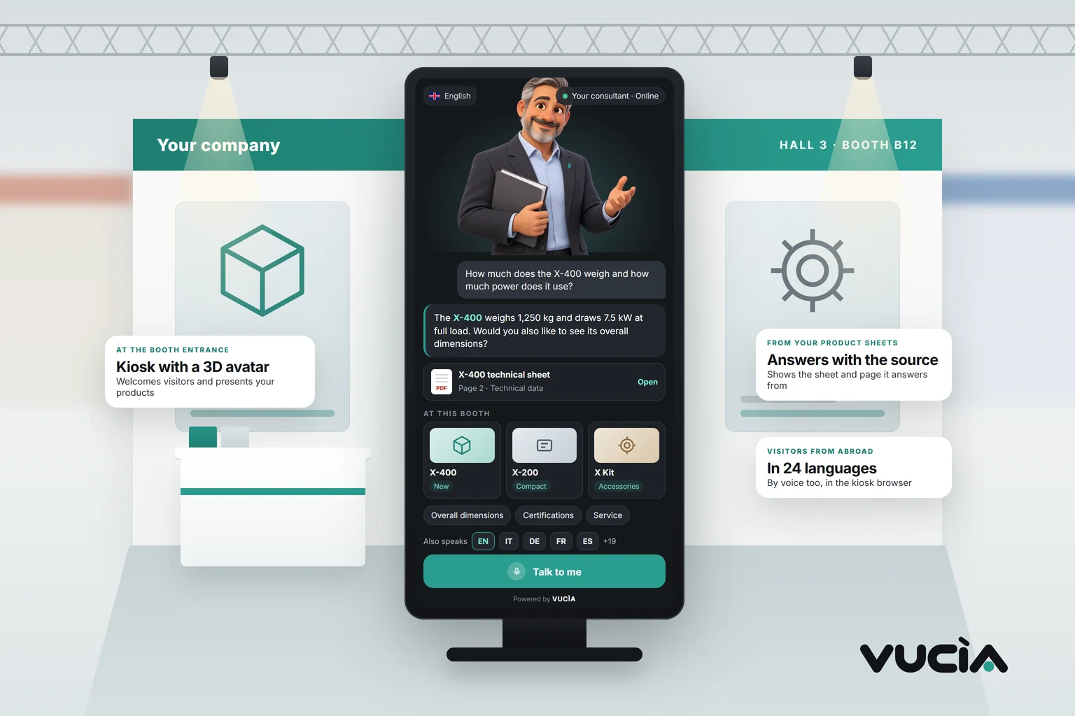Vucìa kiosk at a trade fair booth: the 3D consultant answers from the technical sheet and shows the page